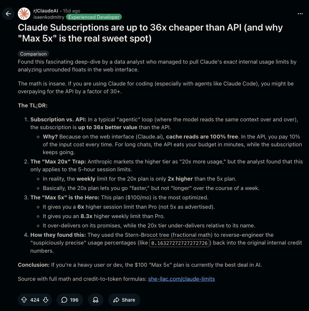 Media attached to this post
